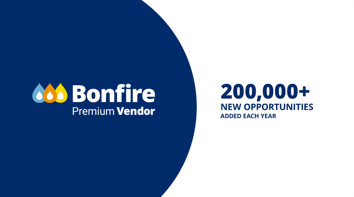 About Bonfire Premium Vendor