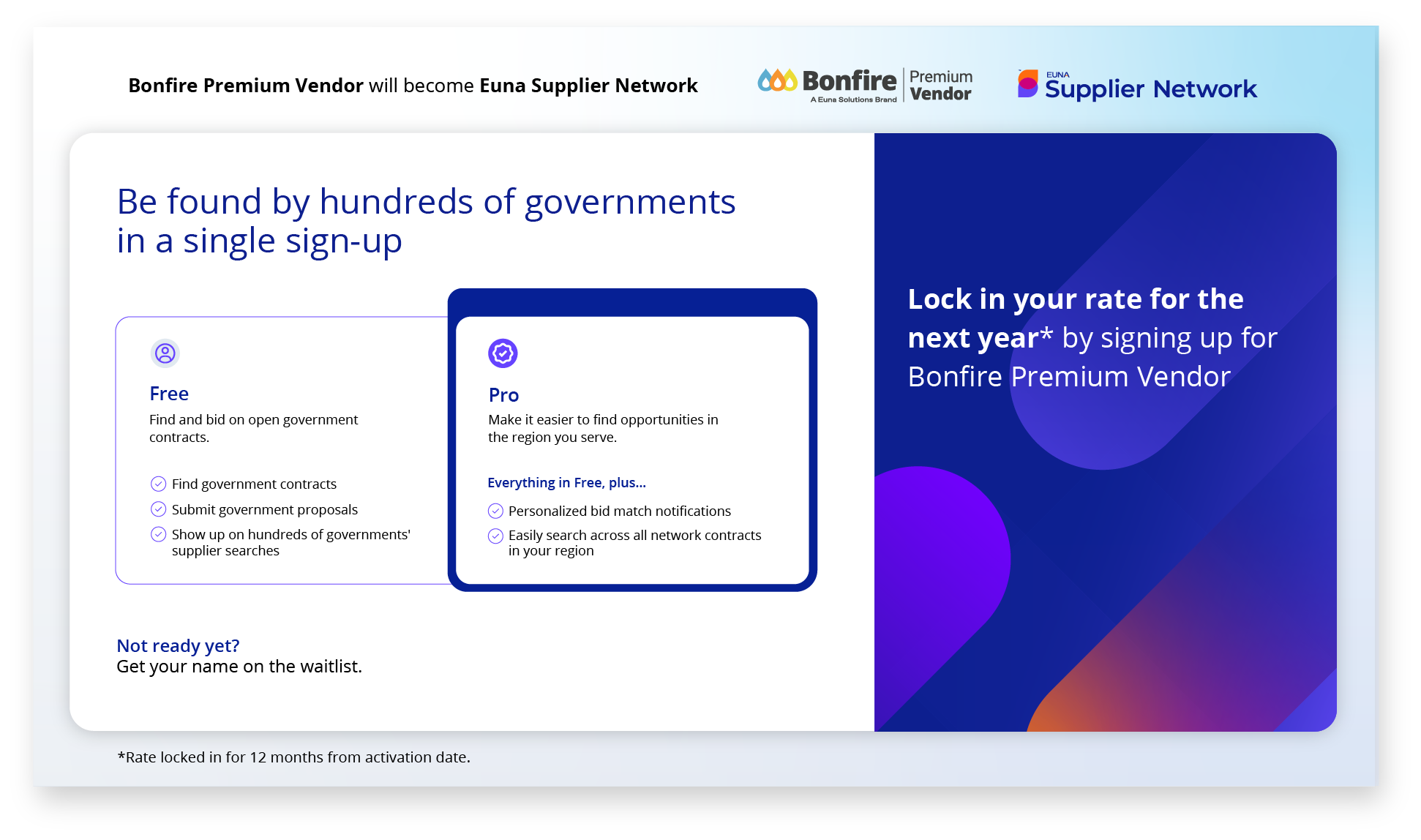 ESN Popup